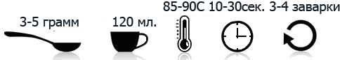 Заваривание чая Лю Ань Гуа Пянь.png Заваривание чая Лю Ань Гуа Пянь.png