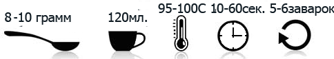 Заваривание чая Пуэр.png Заваривание чая Пуэр.png