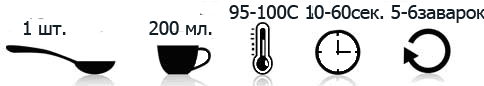 Заваривание чая Дворцовый пуэр.png Заваривание чая Дворцовый пуэр.png