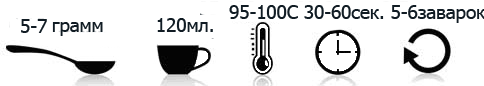 Заваривание чая Сосновые иглы.png Заваривание чая Дянь Хун Мао Фен.png