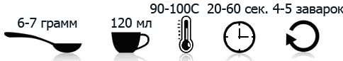 Заваривание чая Дун Дин Улун.png Заваривание чая Дун Дин Улун.png