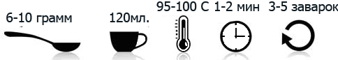 Заваривание чая Байшаси Черный кирпичный.png Заваривание чая Байшаси Черный кирпичный.png